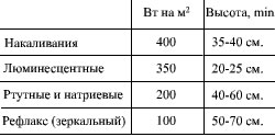 tabl.jpg